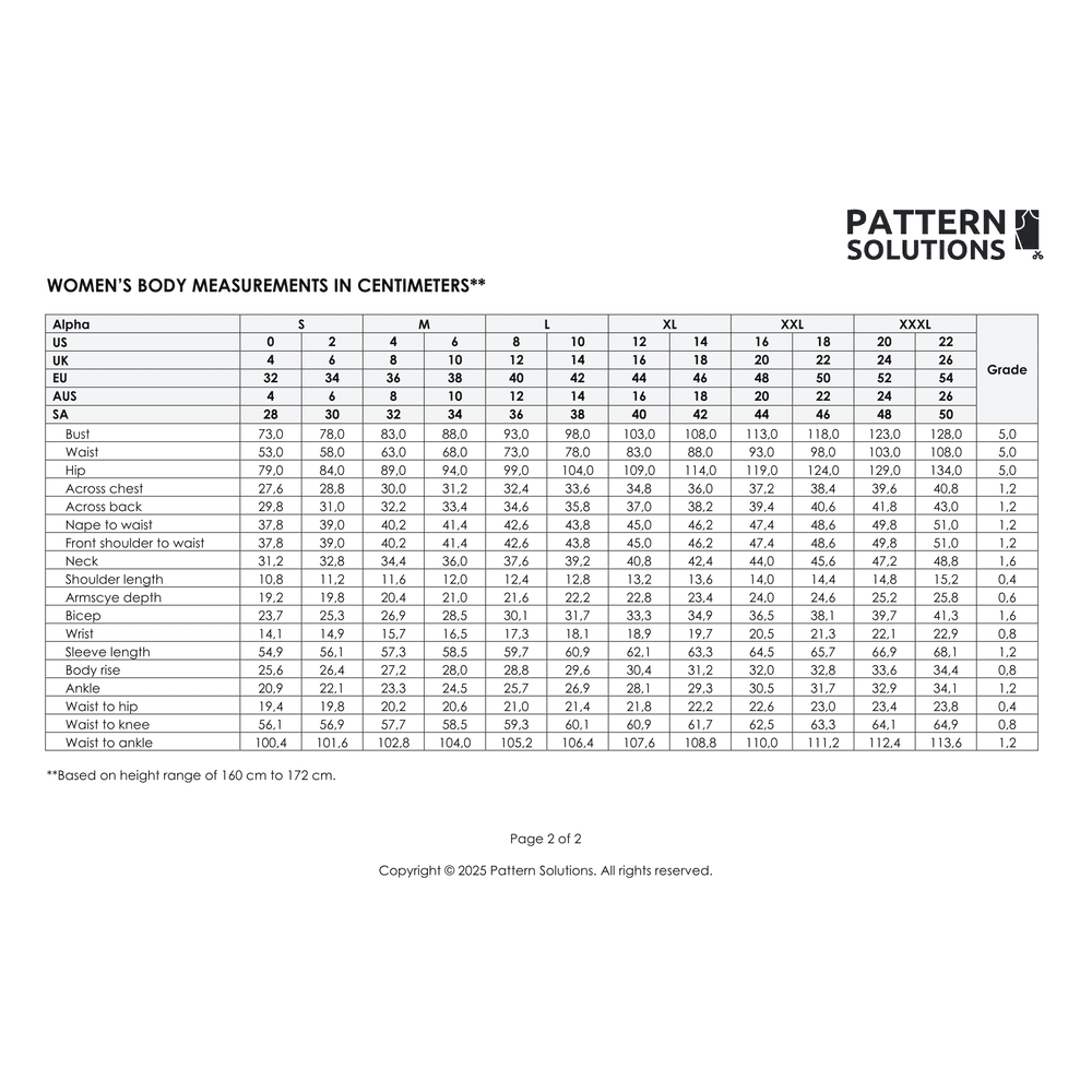 Women's body measurements chart in centimeters