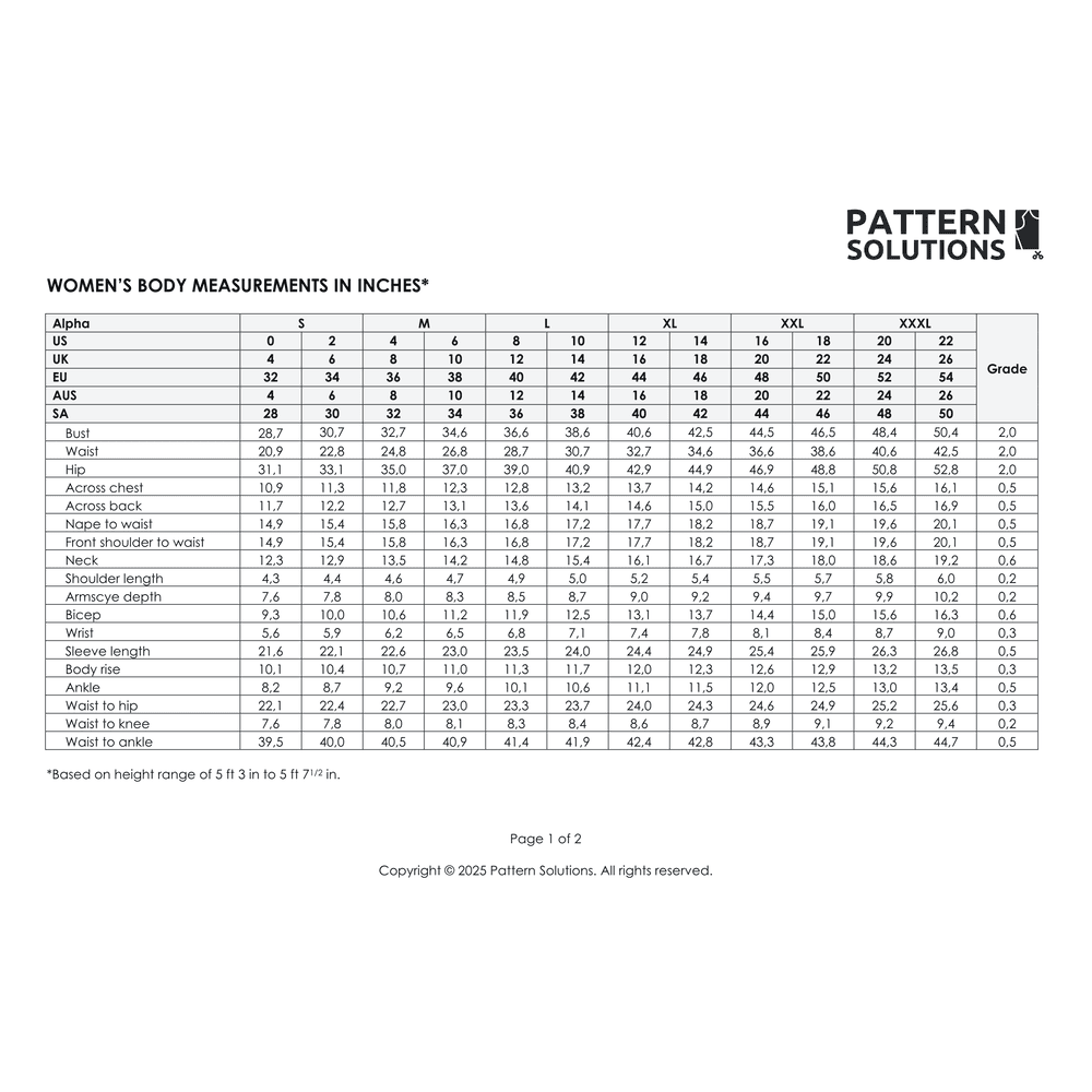 Women's body measurements chart in inches